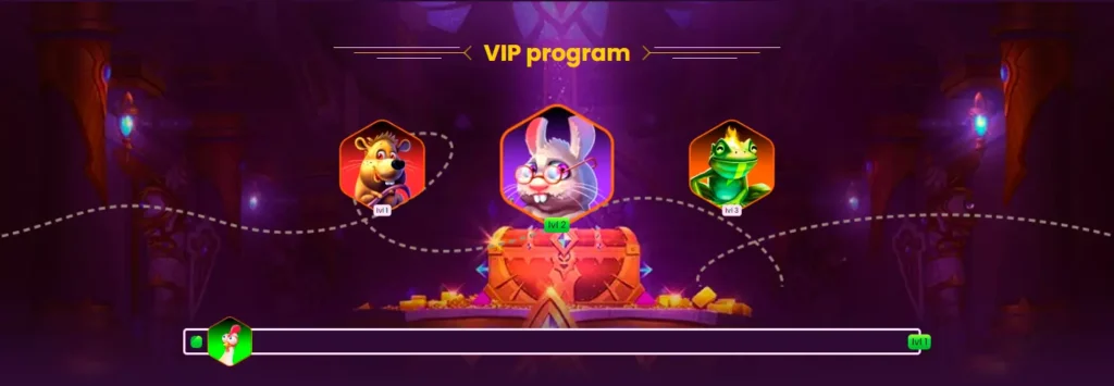 Bizzo Casino VIP Programm